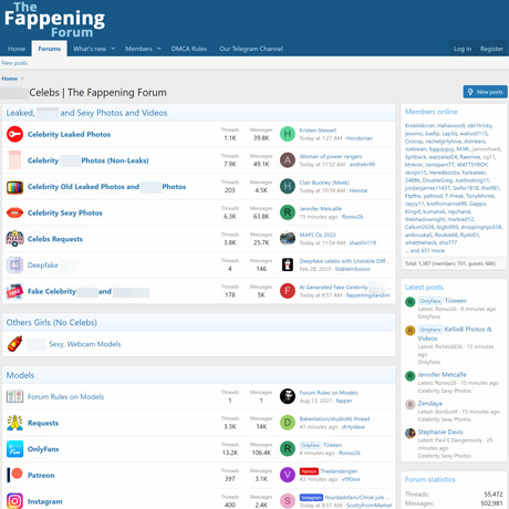 The Fappening Forum – A Thriving Celebrity Nude Discussion Board The Fappening Forum – A Thriving Celebrity Nude Discussion Board
