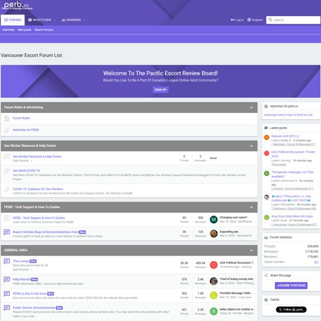 PERB – Honest Review and Alternatives for Escort Sites PERB – Honest Review and Alternatives for Escort Sites