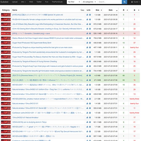 Sukebei Nyaa – Top Asian Porn Torrent Site for JAV & Hentai Sukebei Nyaa – Top Asian Porn Torrent Site for JAV & Hentai